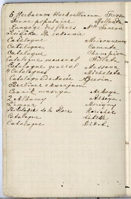 Notes nr 32 z wpisami odręcznymi  Erazma Majewskiego z okresu od 11.06.1888 r. - 06.06.1889 r.  s...