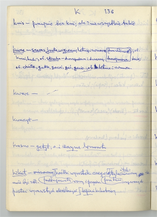 Open original Objet numérique