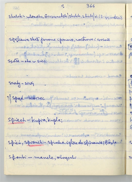 Open original Objet numérique