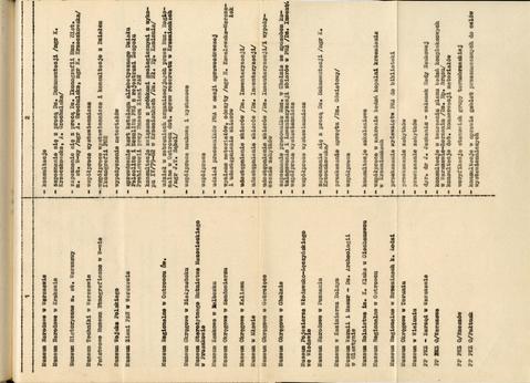 Open original Obiekt cyfrowy