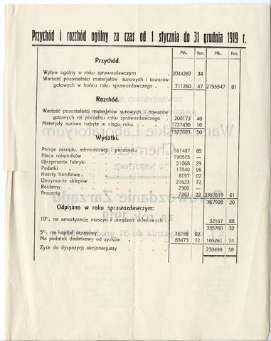 Open original Objet numérique