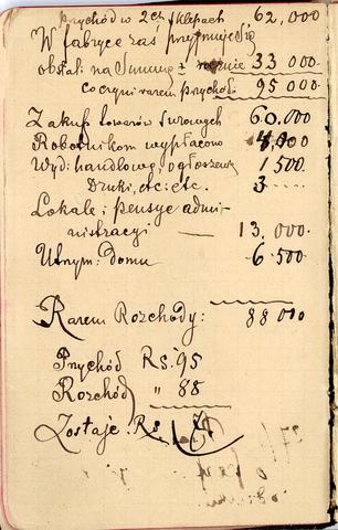 Open original Objet numérique