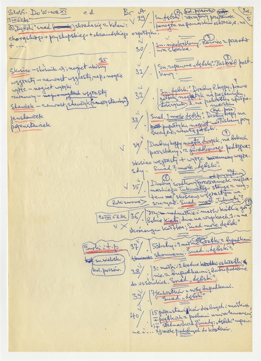 Open original Objet numérique