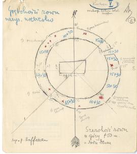 Rysunek odręczny jbw. Gródek  pow. Równe  pole "Nad Rudnikiem". Plan kurhanu nr V z gro...