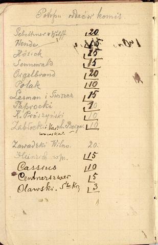 Open original Objet numérique