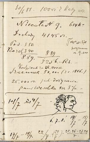 Open original Objet numérique