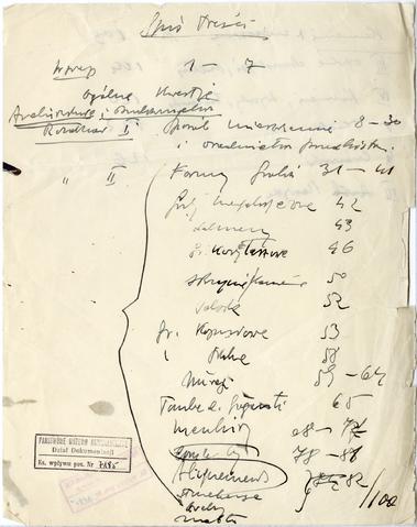 Open original Objet numérique