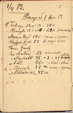 Open original Objet numérique