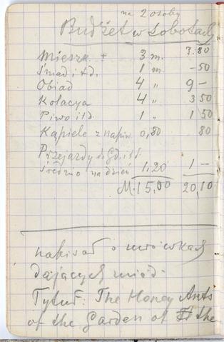 Open original Objet numérique