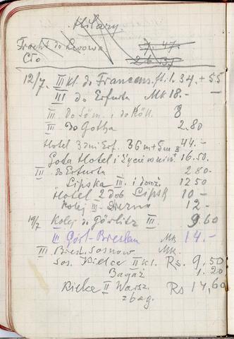 Open original Objet numérique