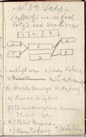 Open original Objet numérique