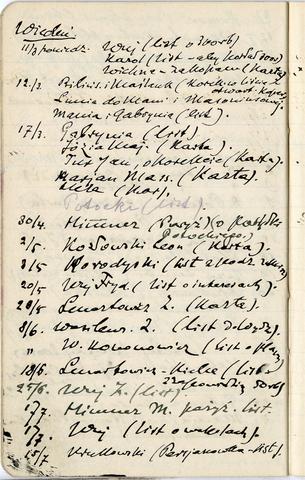 Open original Objet numérique