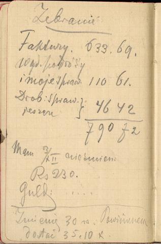 Open original Objet numérique