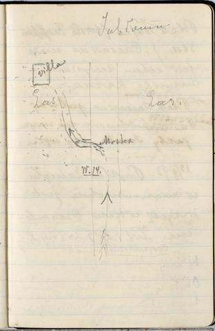 Open original Objet numérique