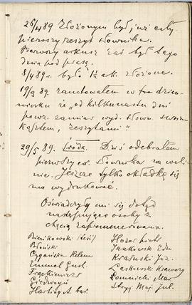 Notes nr 33 z wpisami odręcznymi  Erazma Majewskiego z okresu od 25.05.1889 r. - 10.10.1889 r.  s...