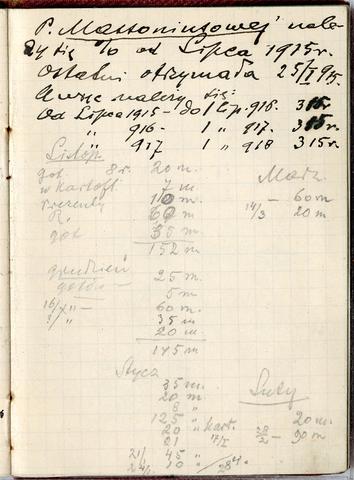 Open original Objet numérique