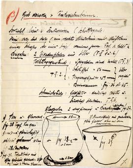 Rękopis notatki Józefa Żurowskiego w języku polskim i niemieckim pt. "Grób dziecka z Untersi...