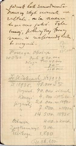 Open original Objet numérique