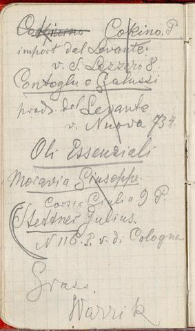 Open original Objet numérique