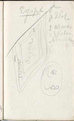 Open original Objet numérique