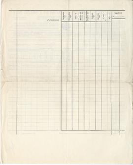 Faktura z firmy Gebethner i Wolff zaadresowana do Erazma Majewskiego (druk)  strona 2