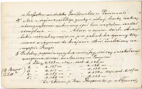 Open original Objet numérique