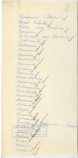 Odręczny spis stanowisk  strona 1: "I. Bieżanów […]"