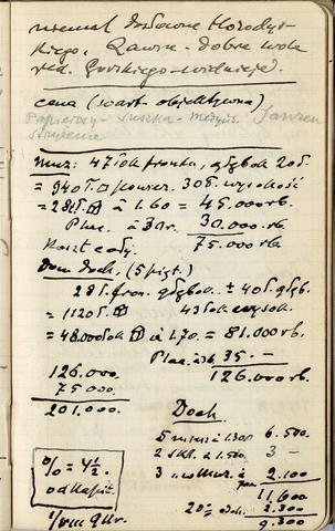 Open original Objet numérique