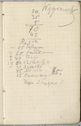 Open original Objet numérique