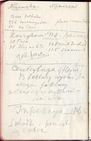 Open original Obiekt cyfrowy