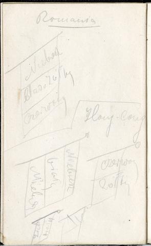 Open original Objet numérique