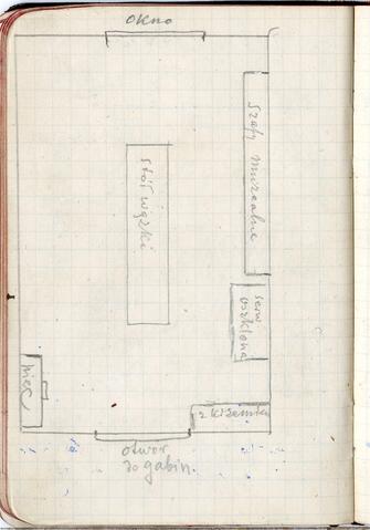 Open original Objet numérique