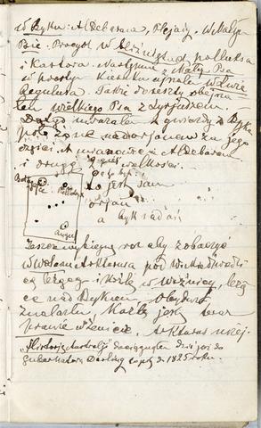 Open original Objet numérique