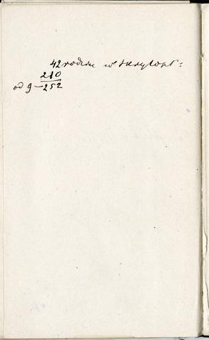 Open original Objet numérique