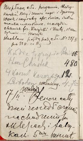 Open original Objet numérique