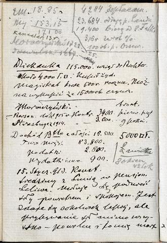 Open original Objet numérique