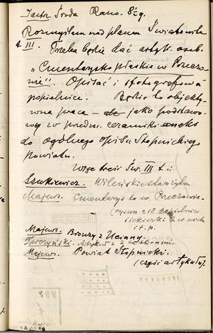 Open original Objet numérique