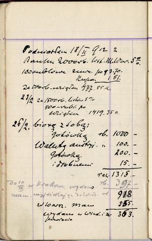 Open original Objet numérique