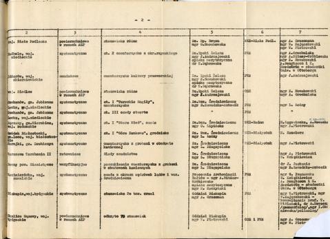 Open original Obiekt cyfrowy