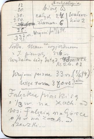 Open original Objet numérique