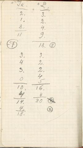 Open original Objet numérique