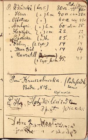 Open original Obiekt cyfrowy