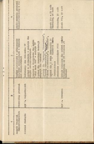 Open original Objet numérique