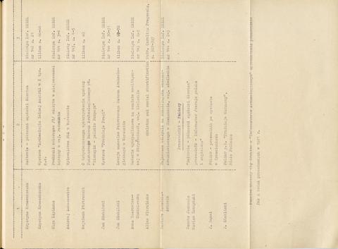 Open original Obiekt cyfrowy